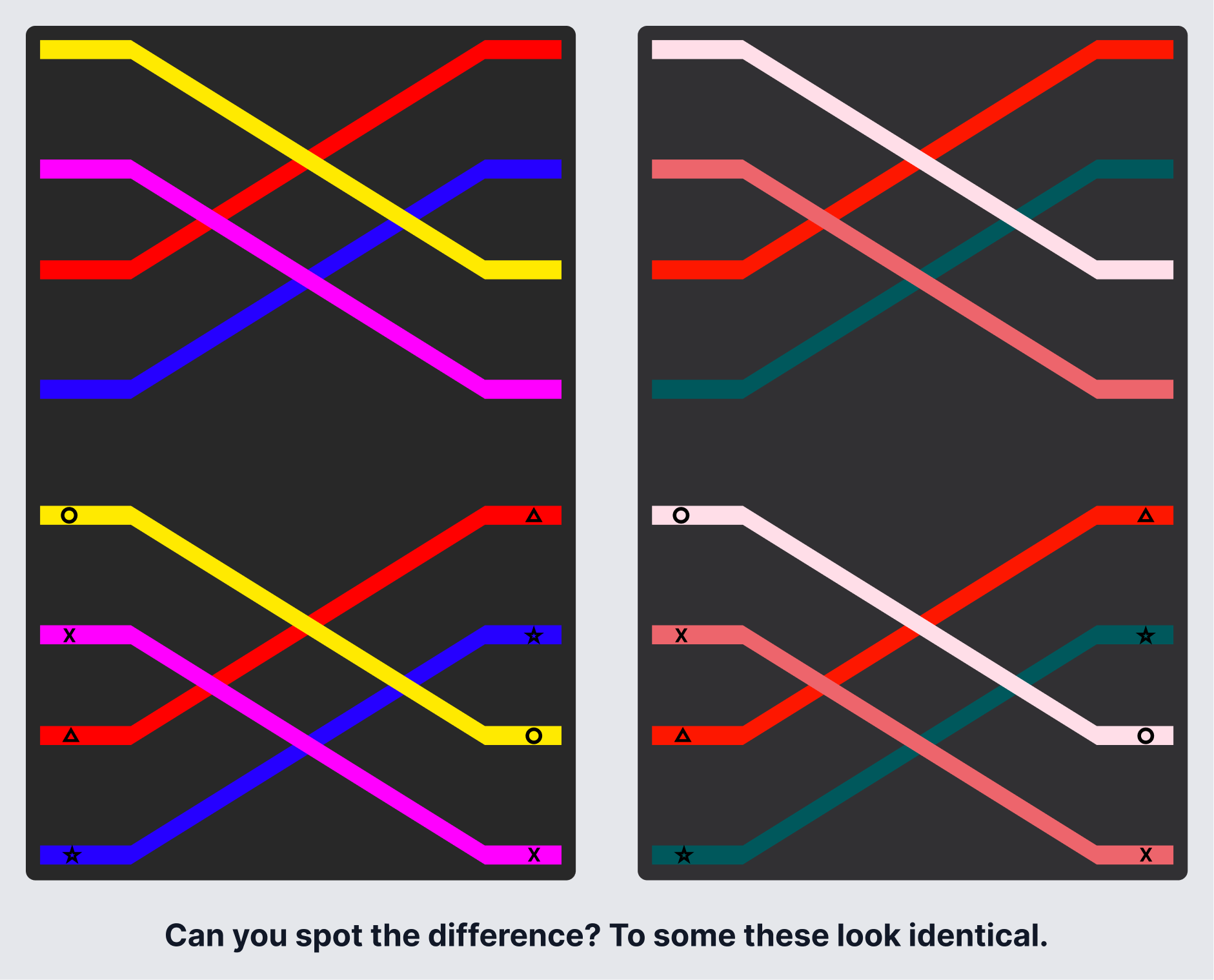 Accessibility in Design Benefits Everyone