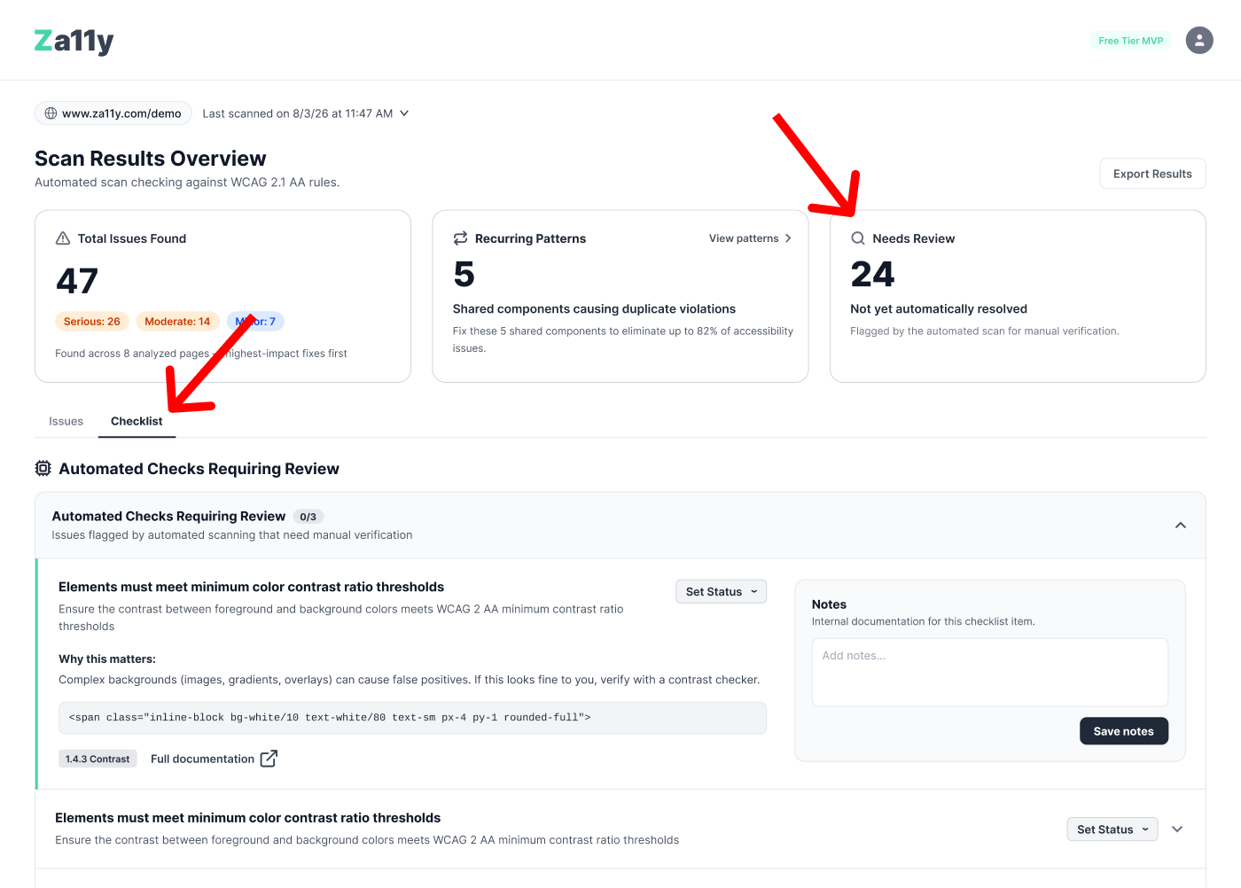 Scan Results Overview with the Needs Review card pointing to the separate Checklist tab, where an automated check requiring manual review is expanded with guidance and a status control